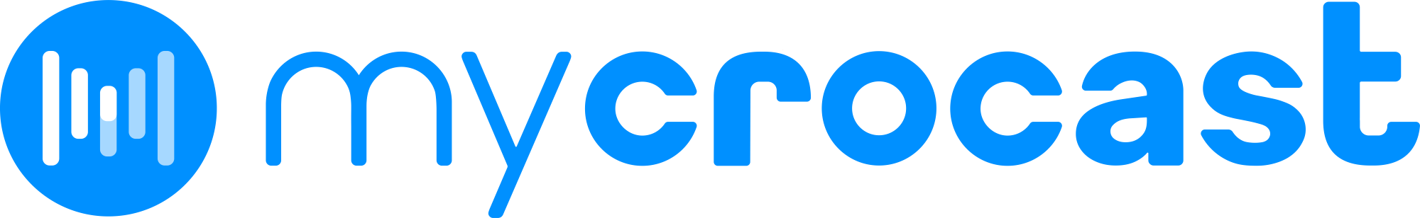 mycrocast